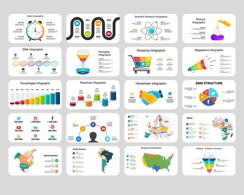 PowerPoint Full Course + 10,000+ Premium Templates & Slides Bundle
