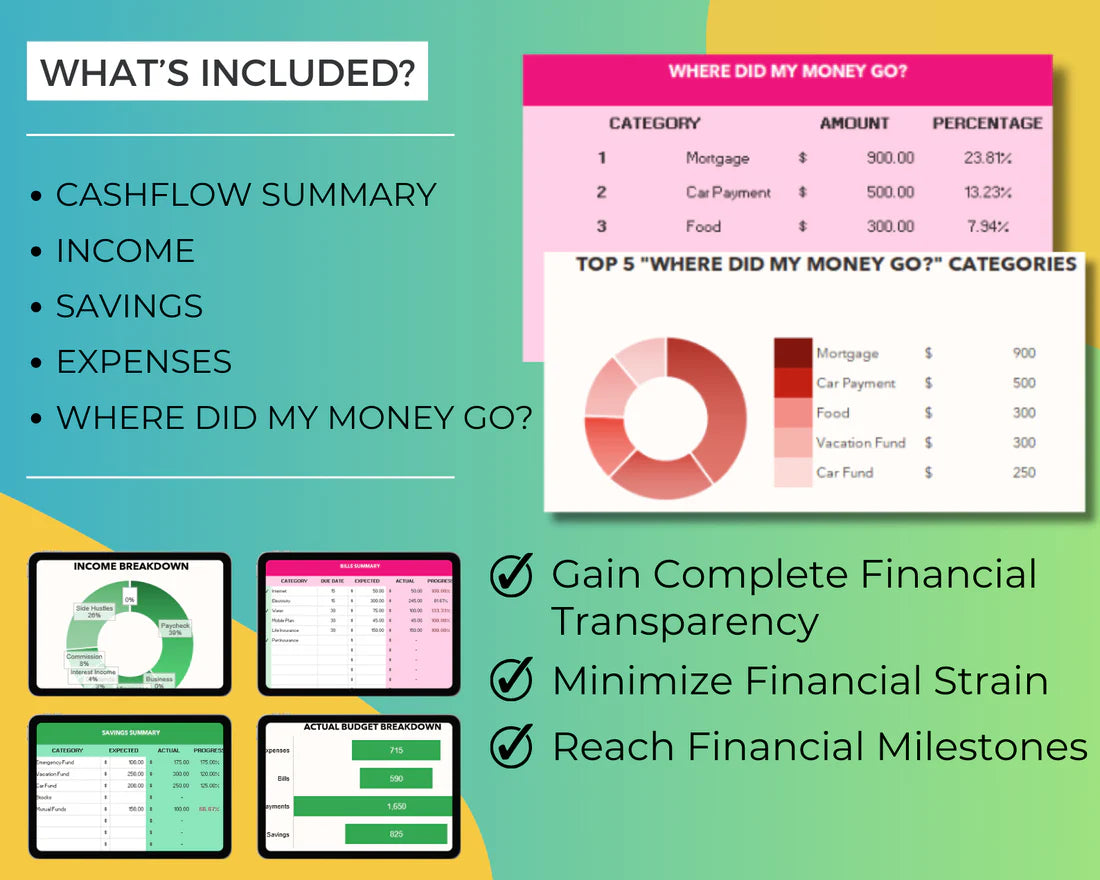 Ultimate Personal Finance Tracker!