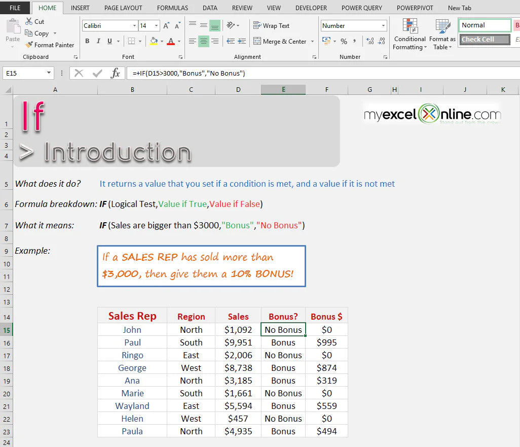 101 Most Popular Excel Formulas E-Book